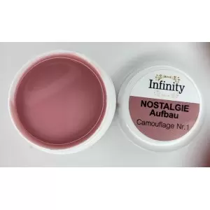 NOSTALGIE Camouflage Aufbau Nr.1