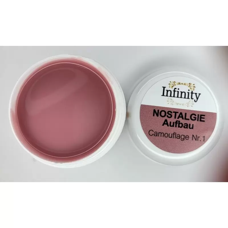NOSTALGIE Camouflage Aufbau Nr.1
