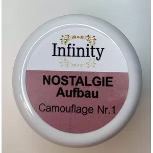 NOSTALGIE Camouflage Aufbau Nr.1
