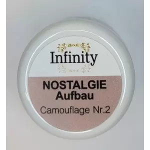 NOSTALGIE Camouflage Aufbau Nr.2