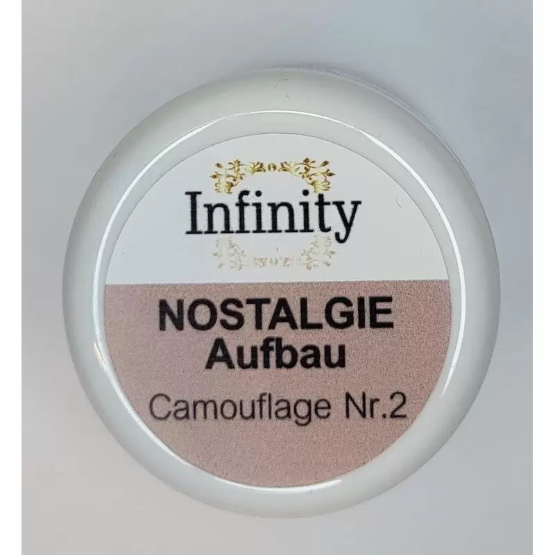 NOSTALGIE Camouflage Aufbau Nr.2
